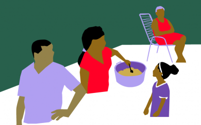 Acesse o resultado da pesquisa sobre o trabalho e a vida das mulheres brasileiras na pandemia